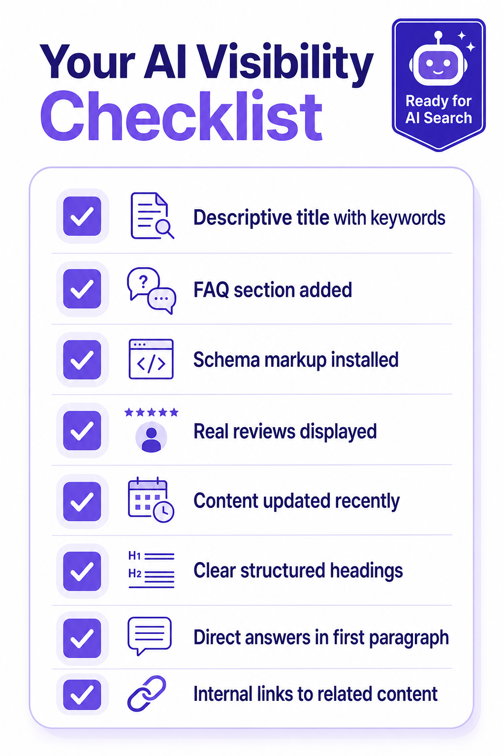 Checklist card with eight items for AI visibility: descriptive title, FAQ section, schema markup, real reviews, recently updated content, structured headings, direct answers, and internal links, marked ready for AI search.